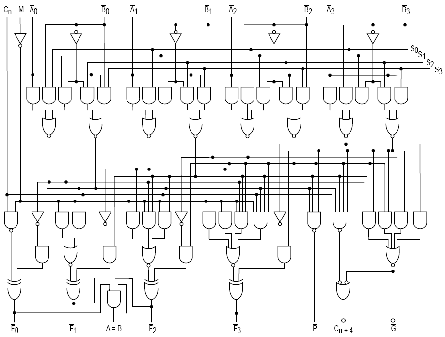 Digital logic schematic